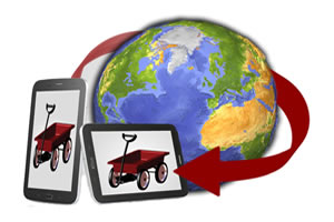 importancia pagina web